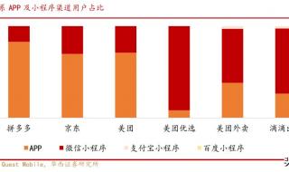 拼多多怎么解绑银行卡