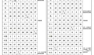 2023重庆元宵晚会节目单