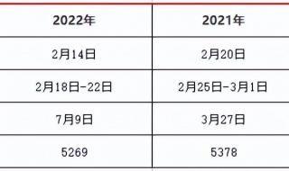 辽宁省公务员考试报名时间