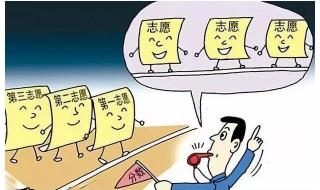 安徽高考分数公布具体时间