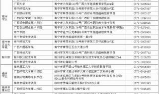 广西教师资格证报名时间