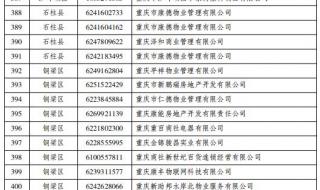 重庆部分商场16点开始营业