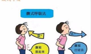 腹式呼吸的正确方法