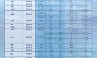 国际航班查询时刻表