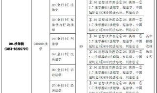 贵州2020高考分数线