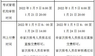 会计证考试网上报名