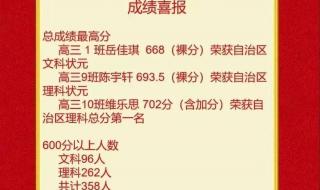 高考查分数时间2021