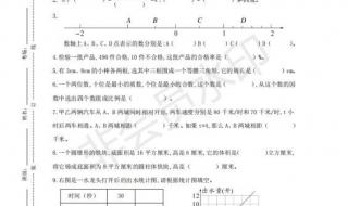 2020年高考数学卷子