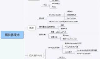 jar转apk格式转换器